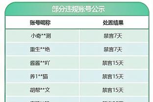 镇守篮下！杰伦-约翰逊12投5中揽下16分15板 篮板创生涯新高