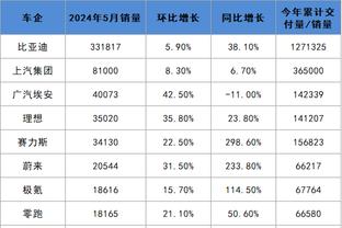 beplay苹果客户端截图1